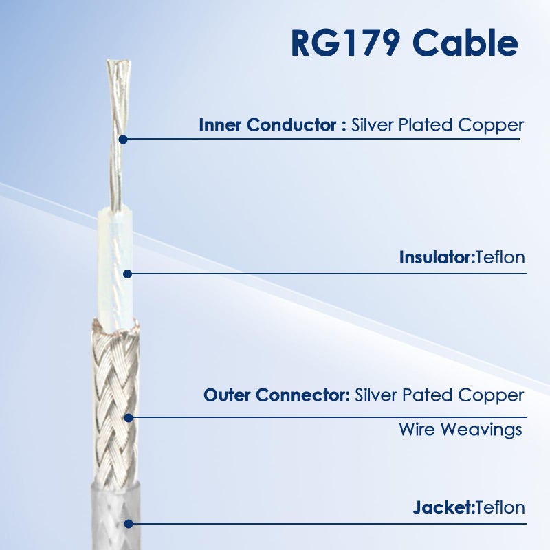 XRDS -RF SDI Cable 15ft, Flexible BNC Male, 75 Ohm 3G/6G HD-SDI Coaxial Cable for Surveillance Camera Systems - Image 3